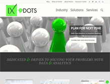 Tablet Screenshot of ixdots.com